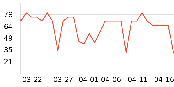 ��ܰ��ţţ����ʷ�۸�