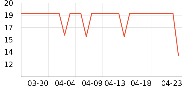 Ծ�����ݳ�����ʷ�۸�