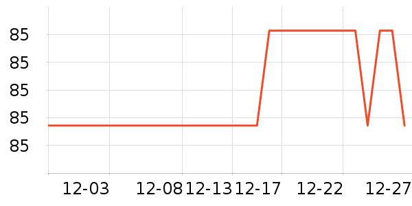 �Ƕܷ�������ʷ�۸�