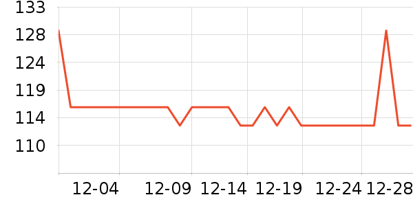 �ٱ�ի�ķ��ı���ʷ�۸�