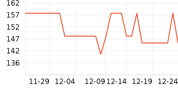 үү��ũ��Ӥ�׶�ʳ������ʷ�۸�