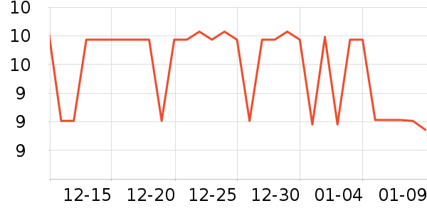 �ڽ�����������ʷ�۸�