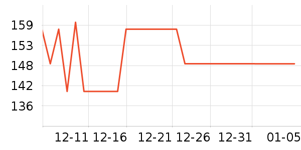 �ڰ�����������ʷ�۸�