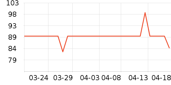 �峣��������ʷ�۸�