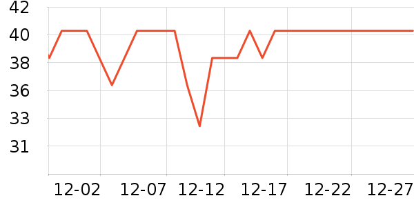 ��������������������ʷ�۸�