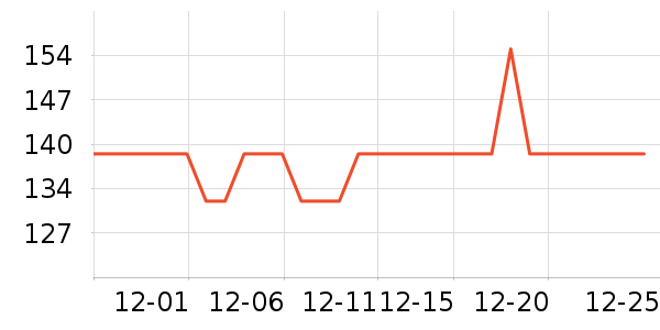 ���˴�������ʷ�۸�