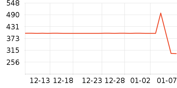 ��������Զ��/ҹ����/�����۾���ʷ�۸�