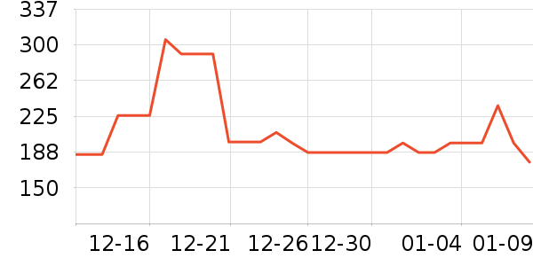 ������������װƤЬ��ʷ�۸�