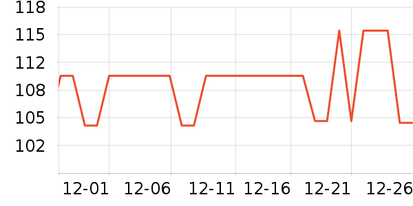 ϲ��ơ����ʷ�۸�