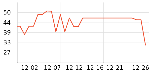 ����������ʷ�۸�