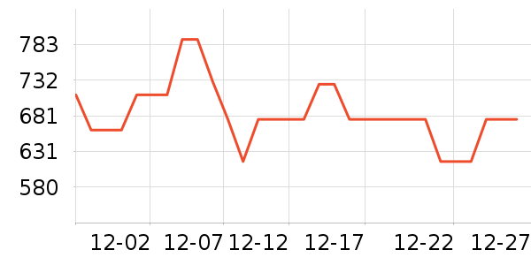 ��ޢ�沿������ʷ�۸�