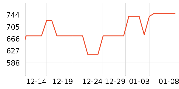 ��ޢ�沿������ʷ�۸�