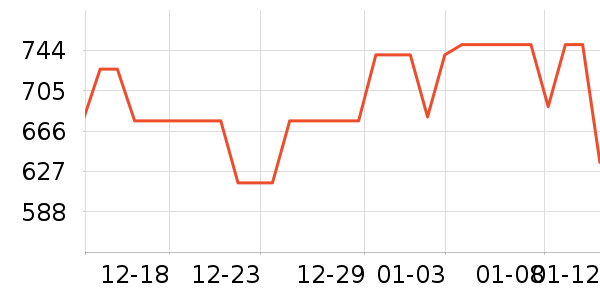 ��ޢ�沿������ʷ�۸�