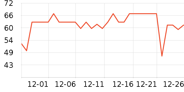 ���෽����ʳ��ʷ�۸�