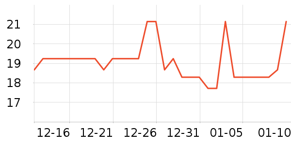 �ɿ����������ʷ�۸�