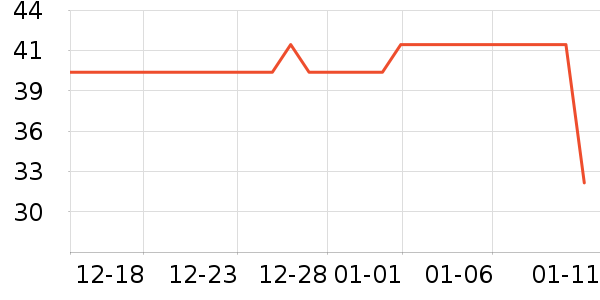 �޹���������ʷ�۸�