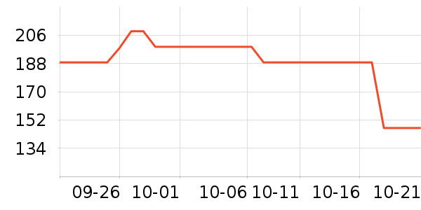 ������ͯ������ʷ�۸�