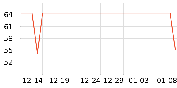 ������������ʷ�۸�