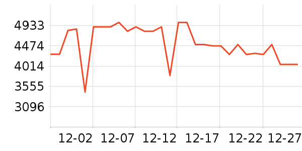 Ľ˼������ʷ�۸�