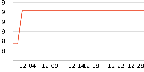 �����ȳ��������Ʒ��ʷ�۸�