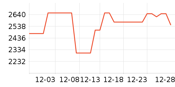 ��ޢ��Һ��˪��ʷ�۸�