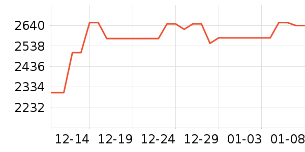 ��ޢ��Һ��˪��ʷ�۸�