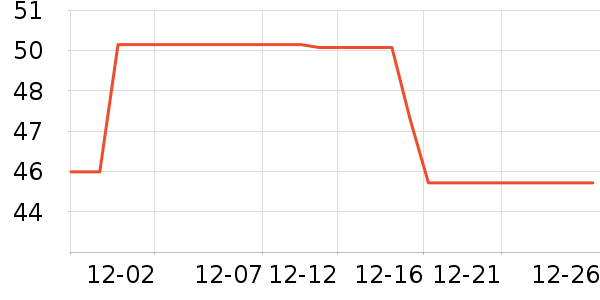 ���űȿ�ˮ��/������/����/ë����ʷ�۸�