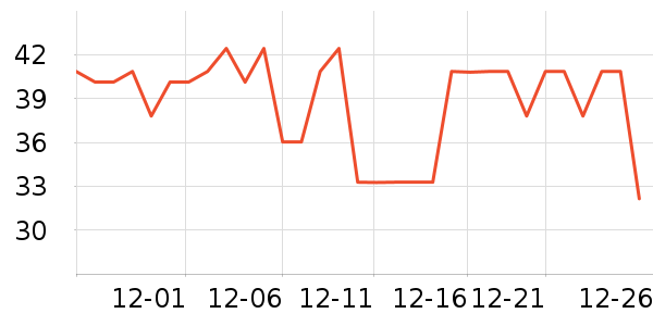 ���������������ʷ�۸�