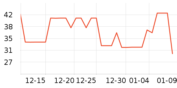 ���������������ʷ�۸�