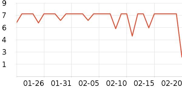 ���ּ��/������ʷ�۸�