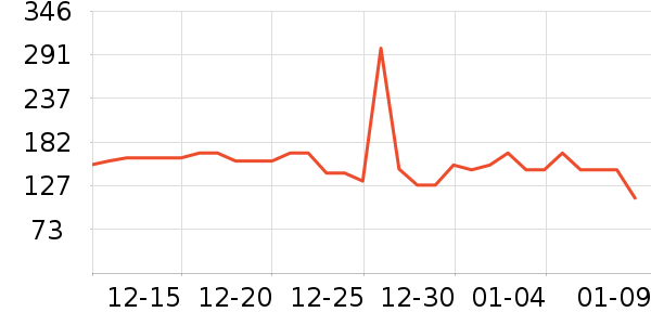 ��˾�����ʷ�۸�