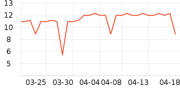 ����ϳ���������ʷ�۸�