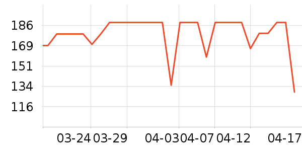 ������������ʷ�۸�