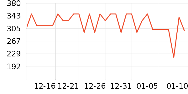 �����̲���ʷ�۸�