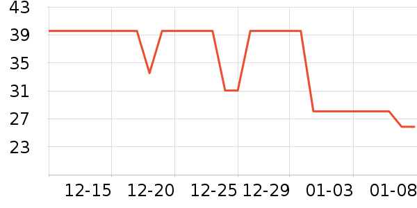 �������ϱ���ʷ�۸�