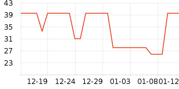 �������ϱ���ʷ�۸�