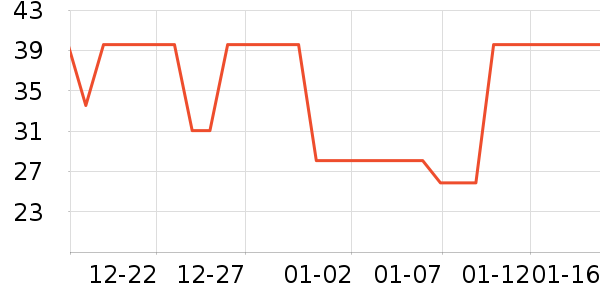 �������ϱ���ʷ�۸�