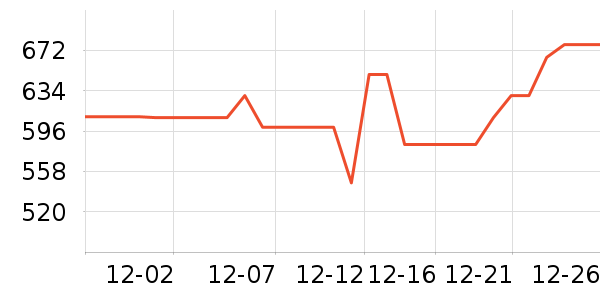 ��������̥��ʷ�۸�