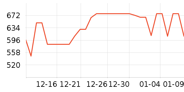 ��������̥��ʷ�۸�