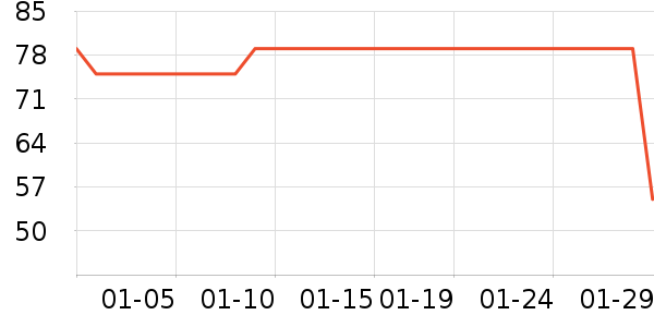 ��Դ����ʿ�ڿ���ʷ�۸�