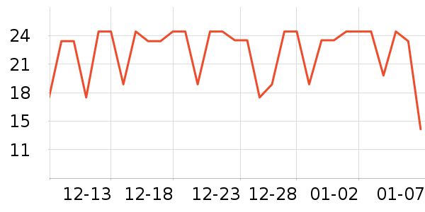 ���ٸ��/������ʷ�۸�