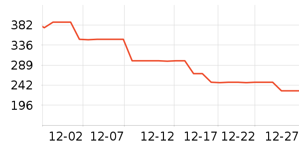 ������������/ӣ����ʷ�۸�