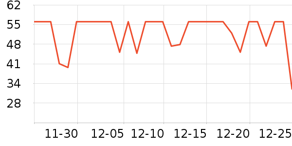 ������������ʷ�۸�