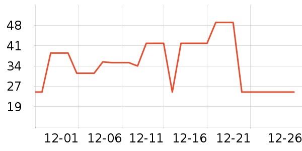 ��Դ�鱳��/������ʷ�۸�