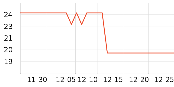 ��ľ�ѷ�����ʷ�۸�