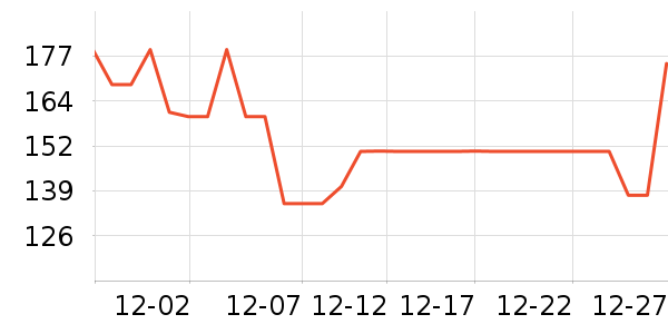 AQARA���ܼҾ���ʷ�۸�