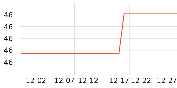 �����˹��ë����Ʒ��ʷ�۸�