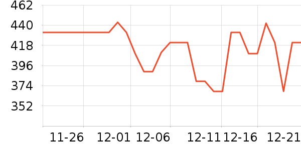 ��������̥��ʷ�۸�