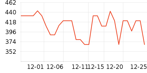 ��������̥��ʷ�۸�