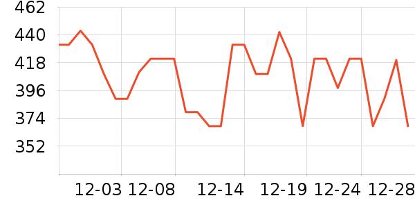 ��������̥��ʷ�۸�